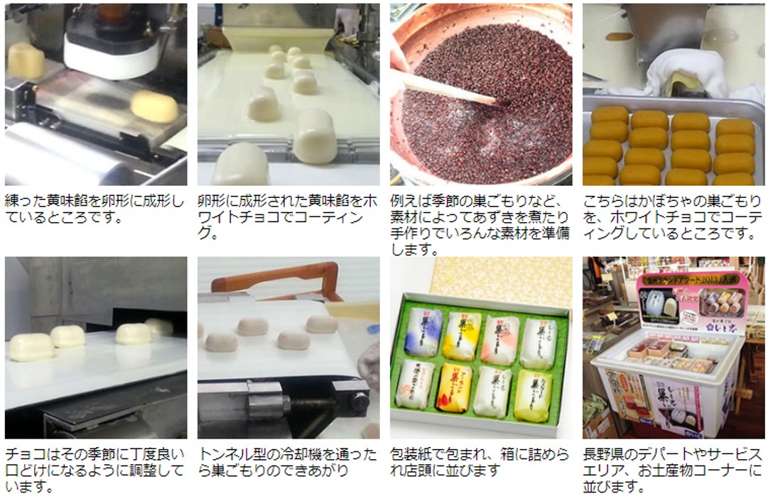 巣ごもり　生産者